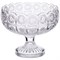 Конфетница на ножке Muza crystal 23*23*20см 20096854